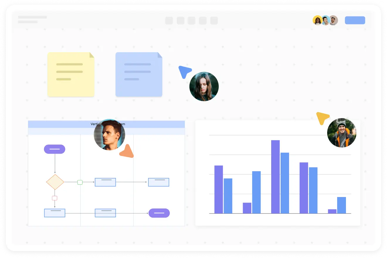 Leistungsfähige Echtzeit-Zusammenarbeit