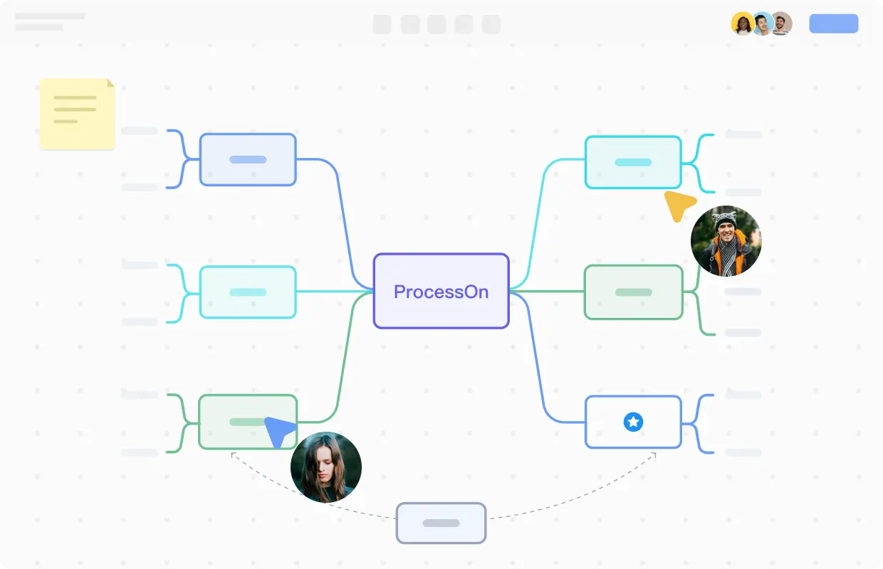 Leistungsstarke Zusammenarbeit in Echtzeit