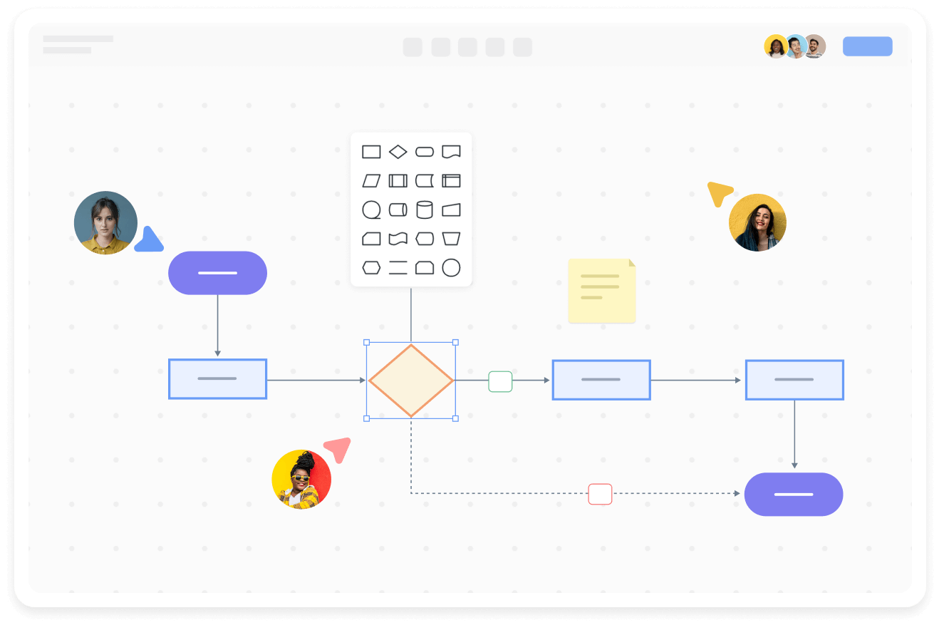 複数人での共同制作をサポートするオンラインマッピング