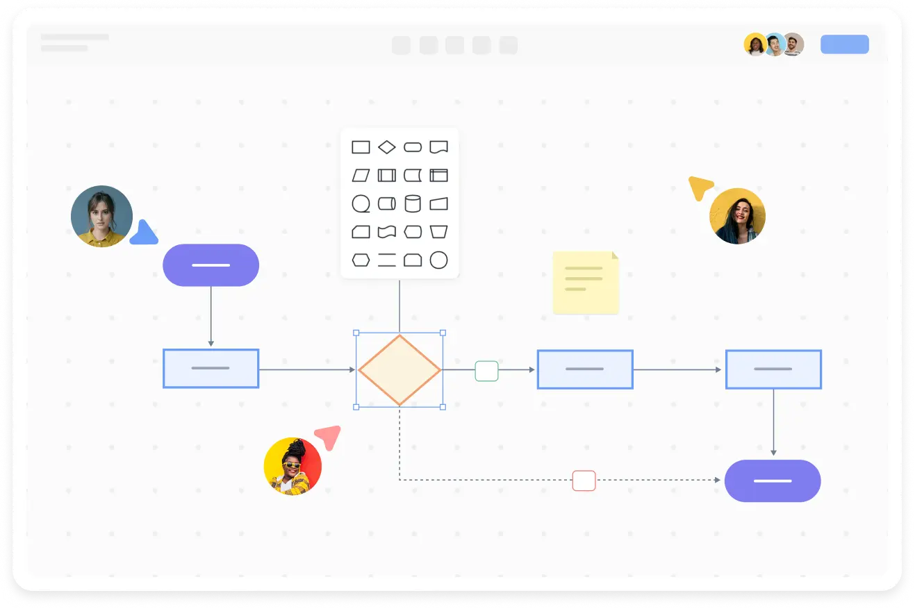 Einfach zu bedienende Schnittstelle, schnell zu beginnen