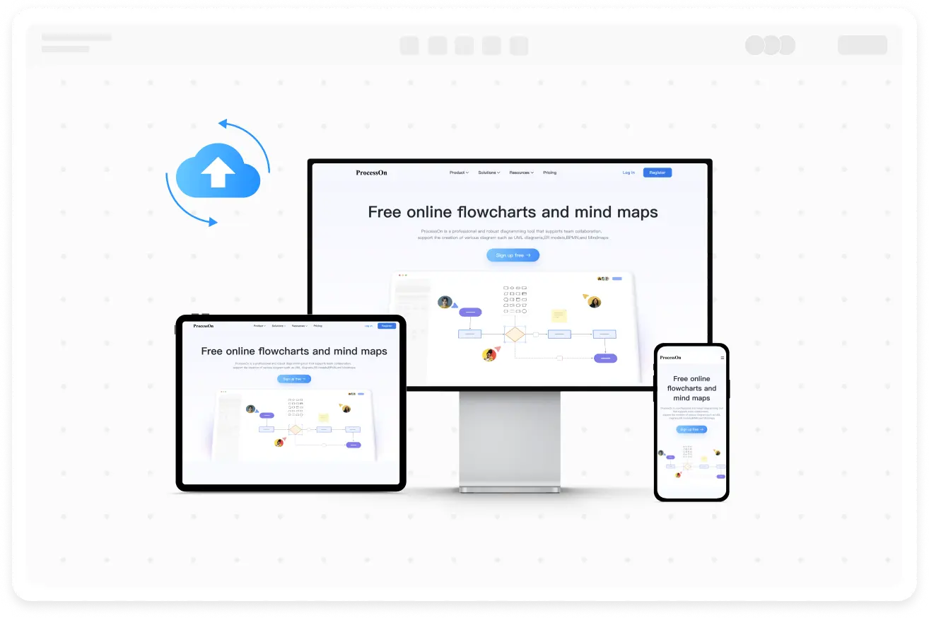 データクラウドストレージ、複数デバイス同期