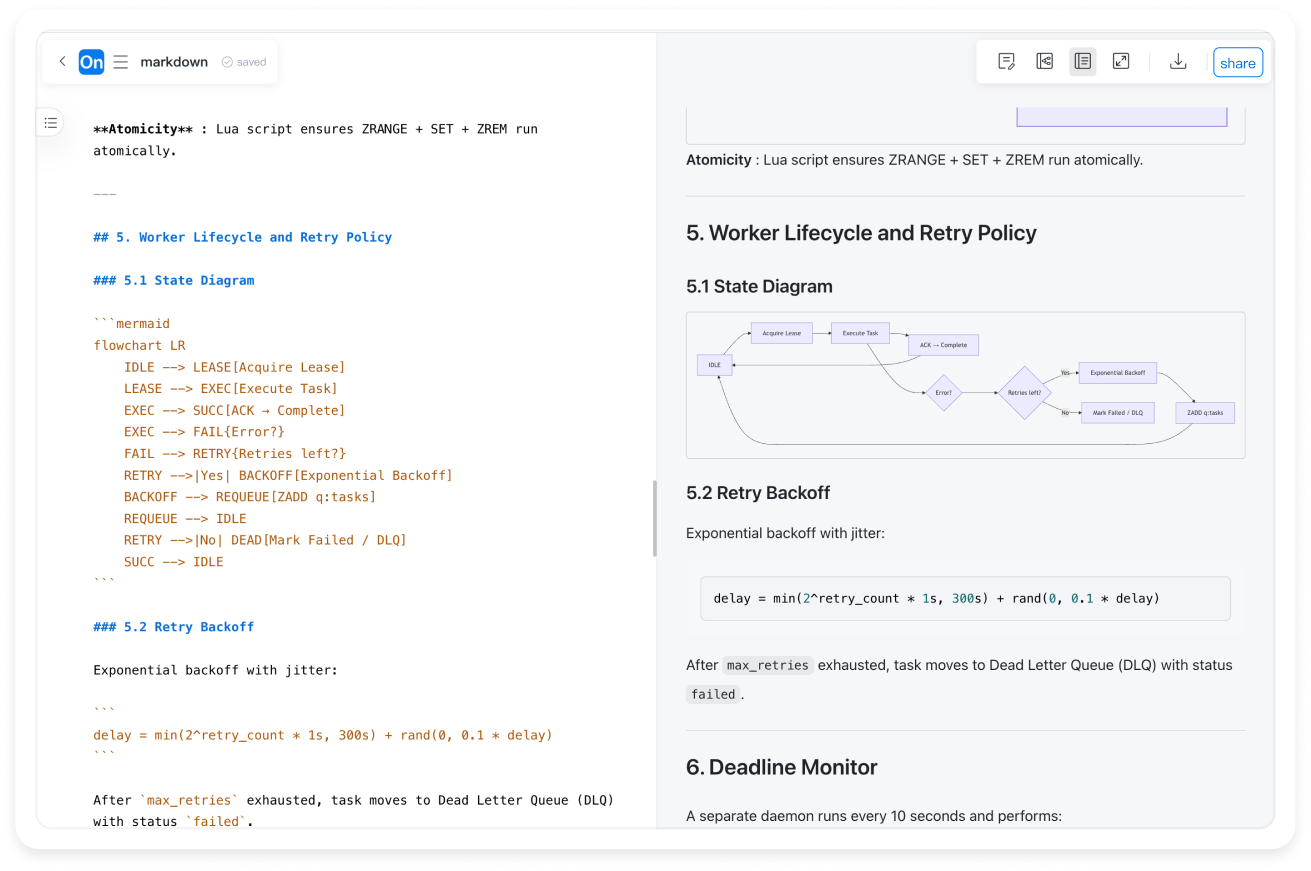 Real-time preview in split screen mode