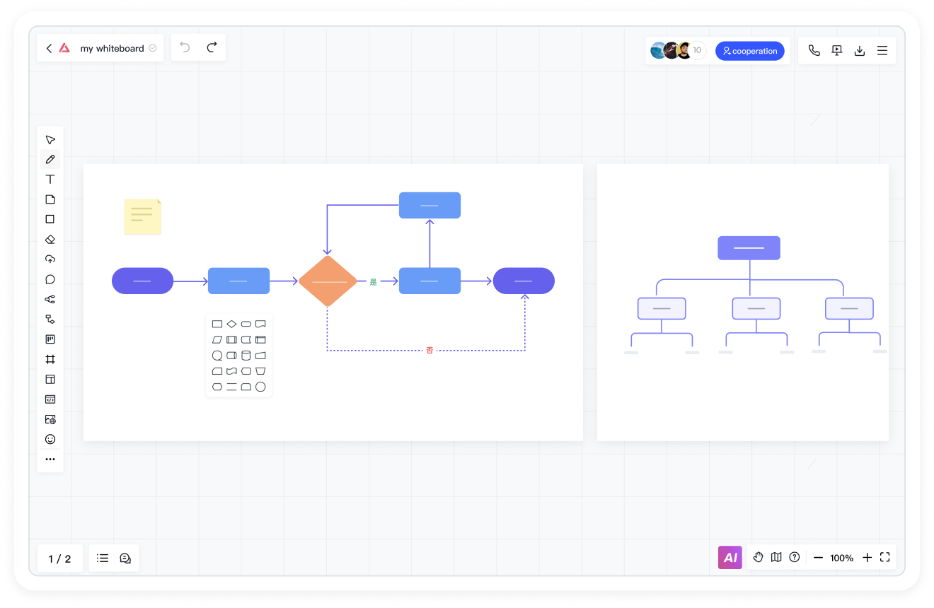 Benutzerfreundliche Oberfläche, schneller Einstieg